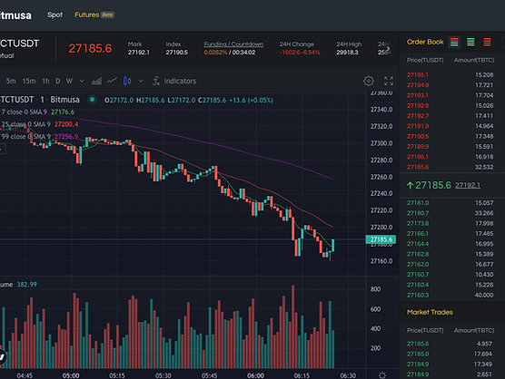 Screenshot 2023-05-18 at 13.25.59.png